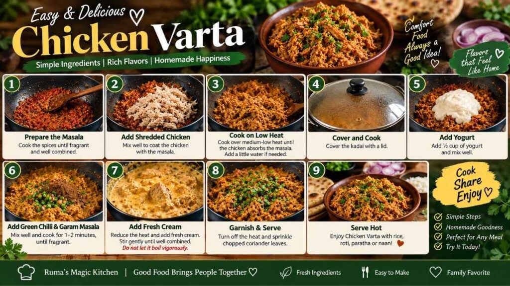 How to Make Chicken Varta